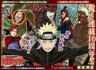 Kages e Paises - Akatsuki Oficial