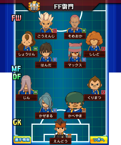 Inazuma Eleven GO (game), Inazuma Eleven Wiki