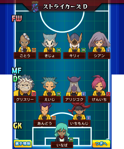 Inazuma Eleven Strikers, Inazuma Eleven Wiki