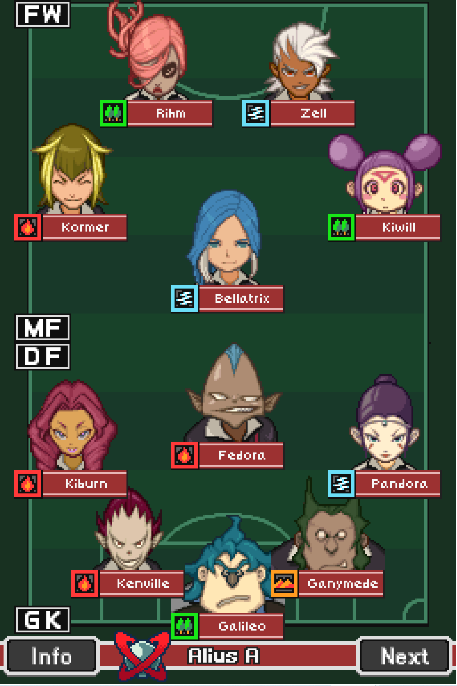 Times e Personagens que mereciam estar no Inazuma Eleven Strikers