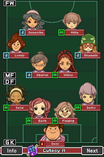 Here's my Top 100 Inazuma Eleven Characters (scouts included). Currently  planning to rewatch the entire series, will do an updated one when I'm  done. Thanks to AliMans05 for the idea. : r/inazumaeleven