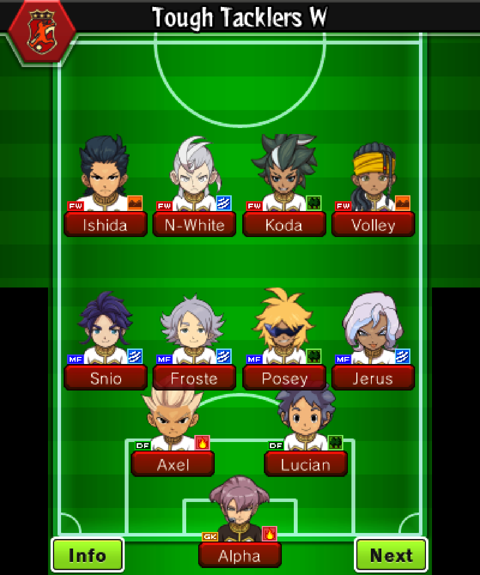 Inazuma Eleven Strikers, Inazuma Eleven Wiki