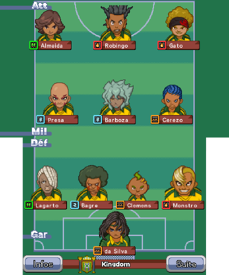 L equipe des Rois du Football