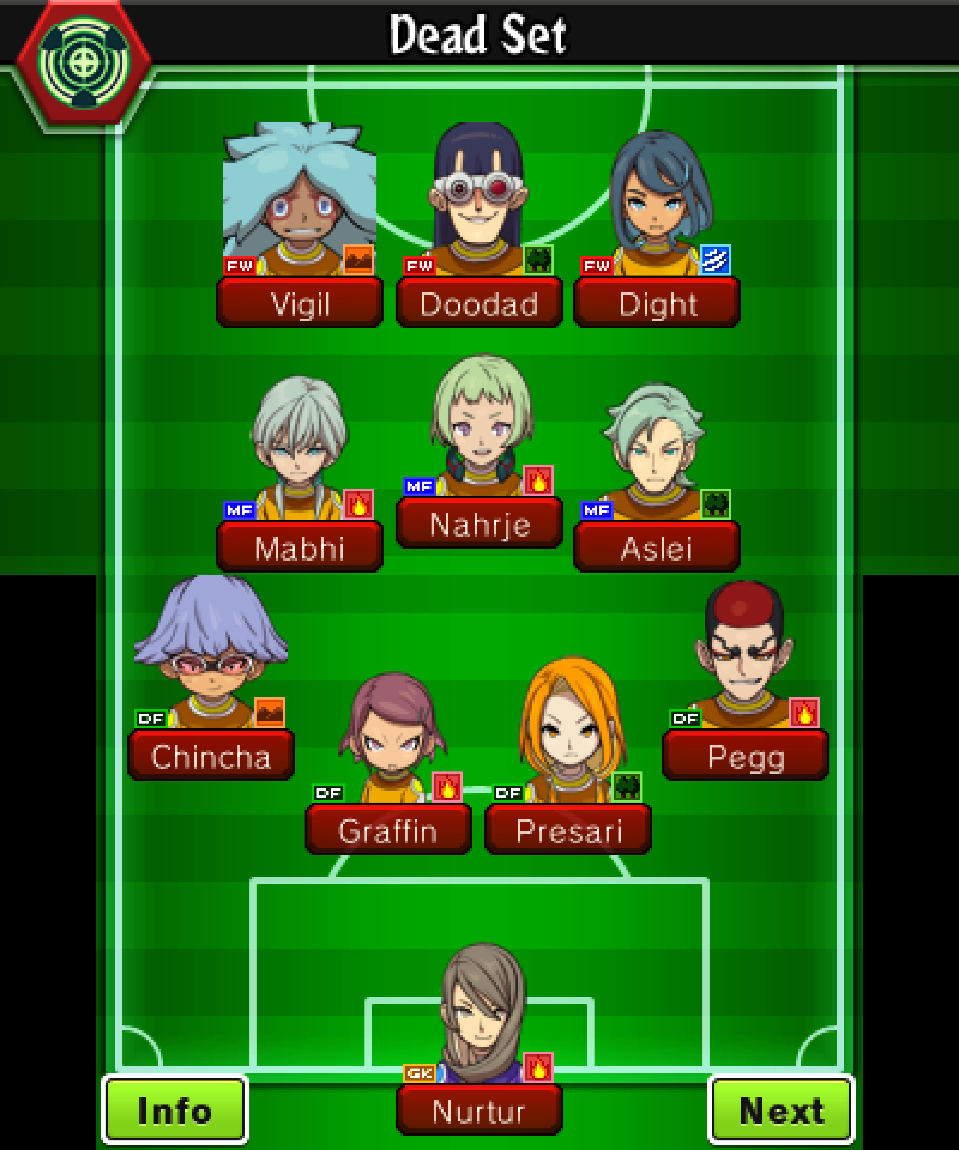 Inazuma Eleven GO Galaxy (game), Inazuma Eleven Wiki