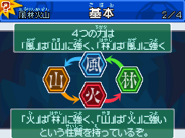 Help page on elements in Inazuma Eleven 3: Sekai e no Chousen!! (2/4).