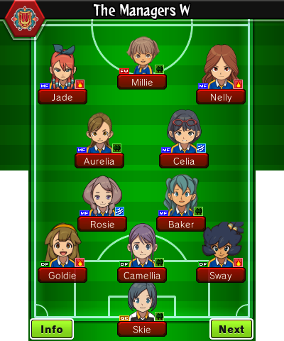 Inazuma Eleven Go Character Netsuke, Classifications