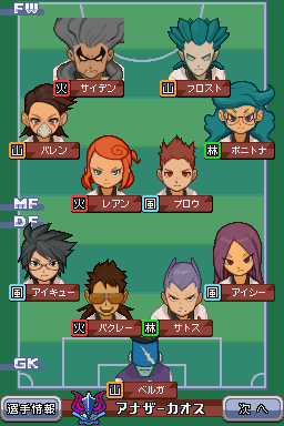 Ouja no Takuto, Inazuma Eleven Wiki, FANDOM powered by Wikia