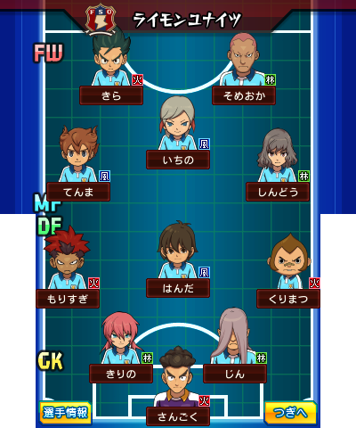 Inazuma Eleven GO 2: Chrono Stone, Inazuma Eleven Wiki