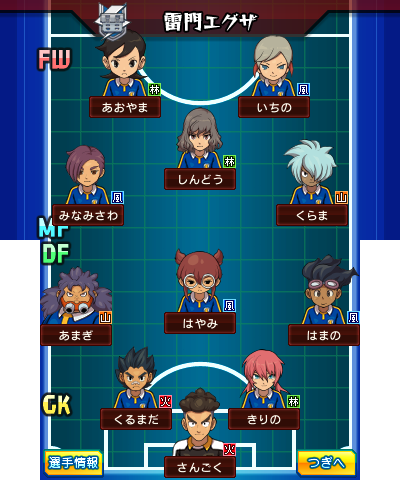 Inazuma Japan (GO), Inazuma Eleven Wiki