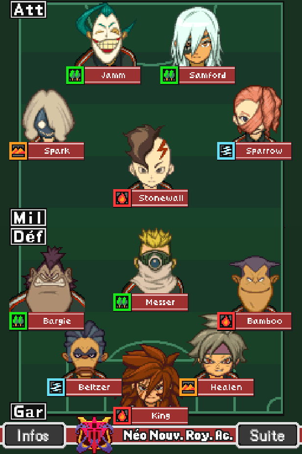 Néo Nouvelle Royal Academy Wiki Inazuma Eleven Fandom