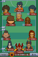 Red Matador's formation in the game.