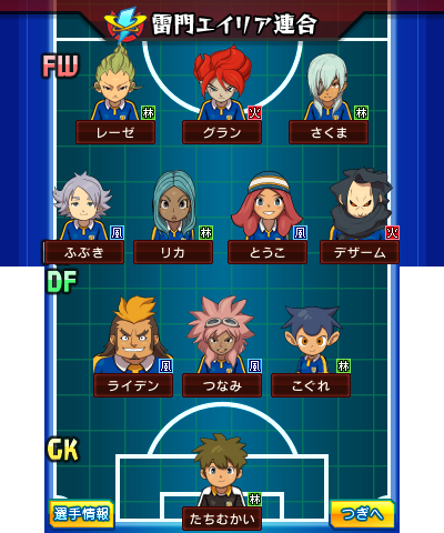 Raimon (Chrono Stone), Inazuma Eleven Wiki