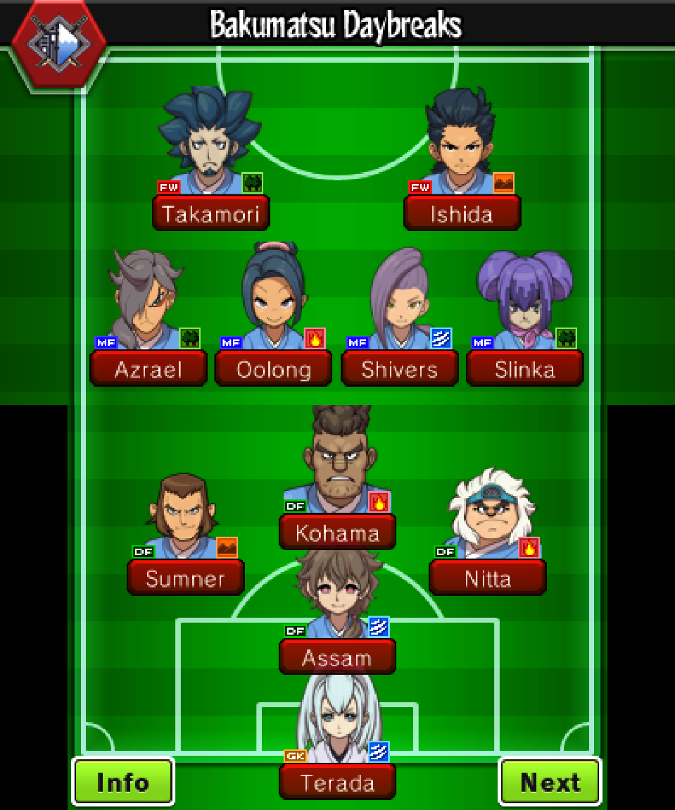 Inazuma Eleven Go Breakers