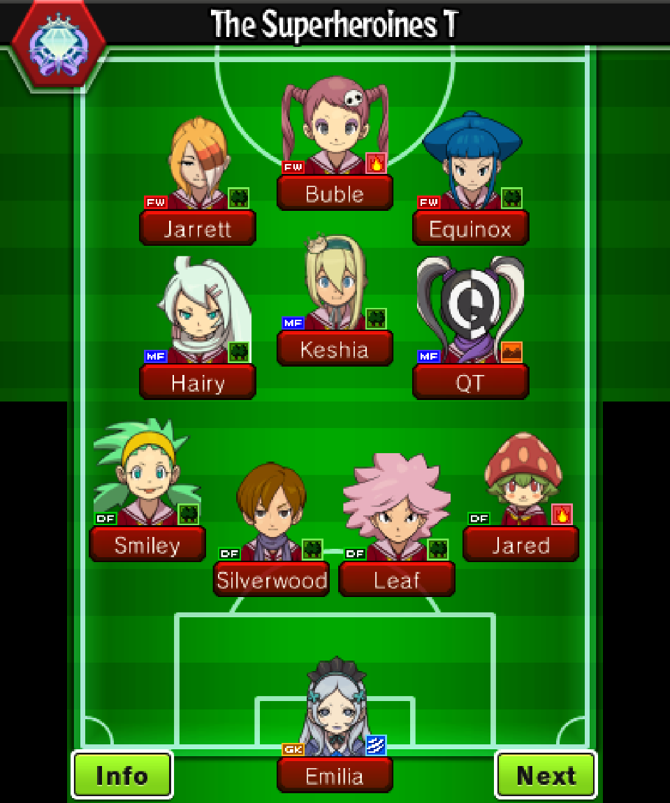 Heroines R | Inazuma Eleven Wiki | Fandom