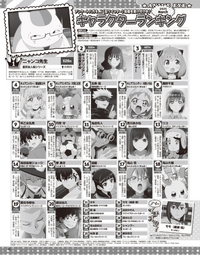 (Poll) Animedia March 2025