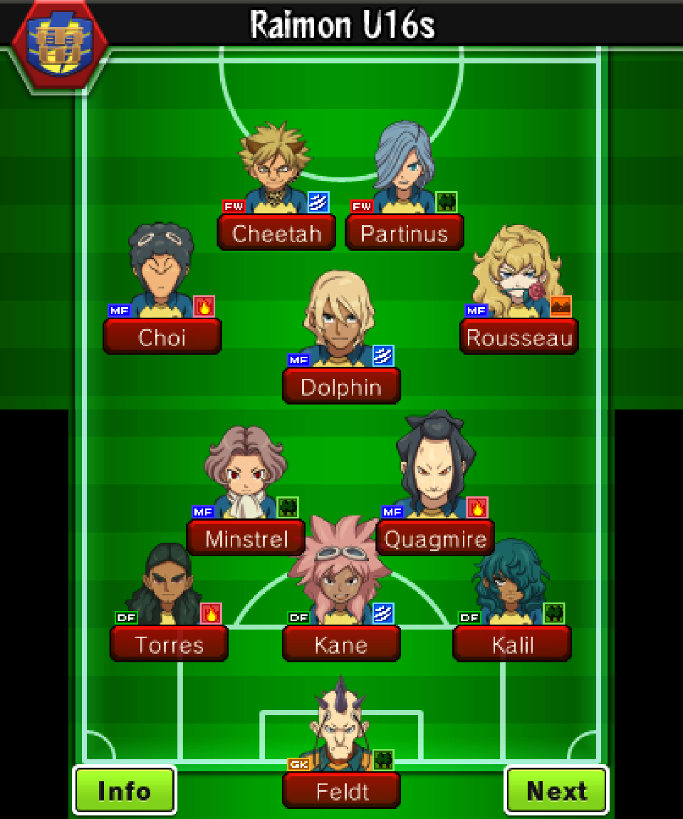 The Kingdom, Inazuma Eleven Wiki