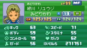 Midorikawa Ryuuji stats