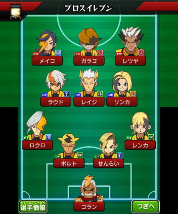 Raimon (Chrono Stone), Inazuma Eleven Wiki