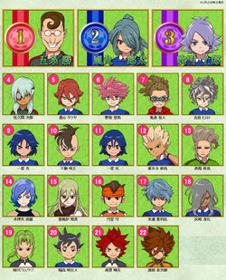 Top 100 Best Inazuma Eleven Characters 