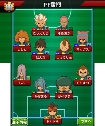 Raimon GO, Wiki InazumaJet