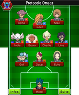 Formation dans le jeu Inazuma Eleven Go Chrono Stones