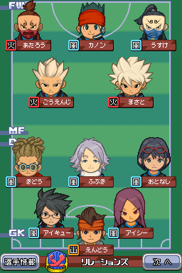 All characters of all seasons of Inazuma Eleven