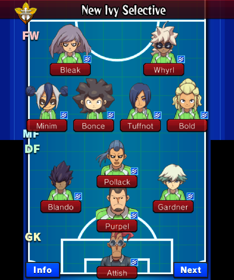 Inazuma Eleven GO, Inazuma Eleven Wiki