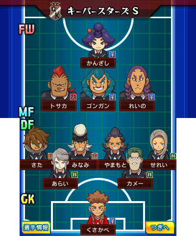 Inazuma Eleven GO Strikers 2013, Inazuma Eleven Wiki