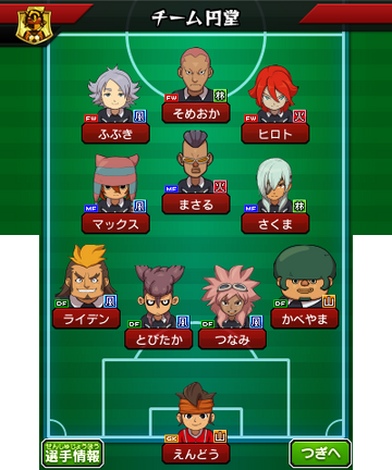 The Best Inazuma Eleven Go Galaxy Team 