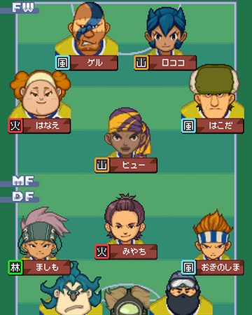 The Keepers Inazuma Eleven Wiki Fandom The Keepers Inazuma Eleven Wiki Fandom