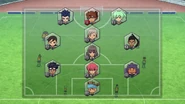 Raimon's formation after changing.