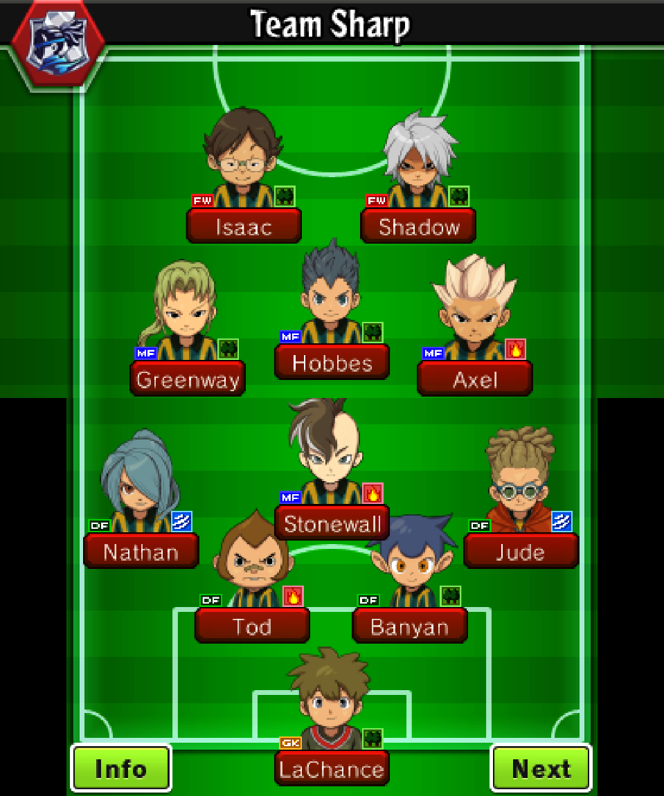 The Best Inazuma Eleven Go Galaxy Team 