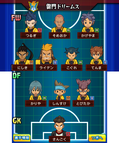 All the personalities the main GK characters from Raimon/Inazuma Japan in a  nutshell, i really hope Garyuu brings something new. : r/inazumaeleven