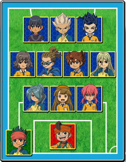 Top 100 Best Inazuma Eleven Characters 