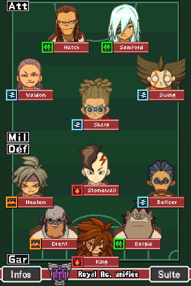 Royal Academy Unifiée Wiki Inazuma Eleven Fandom