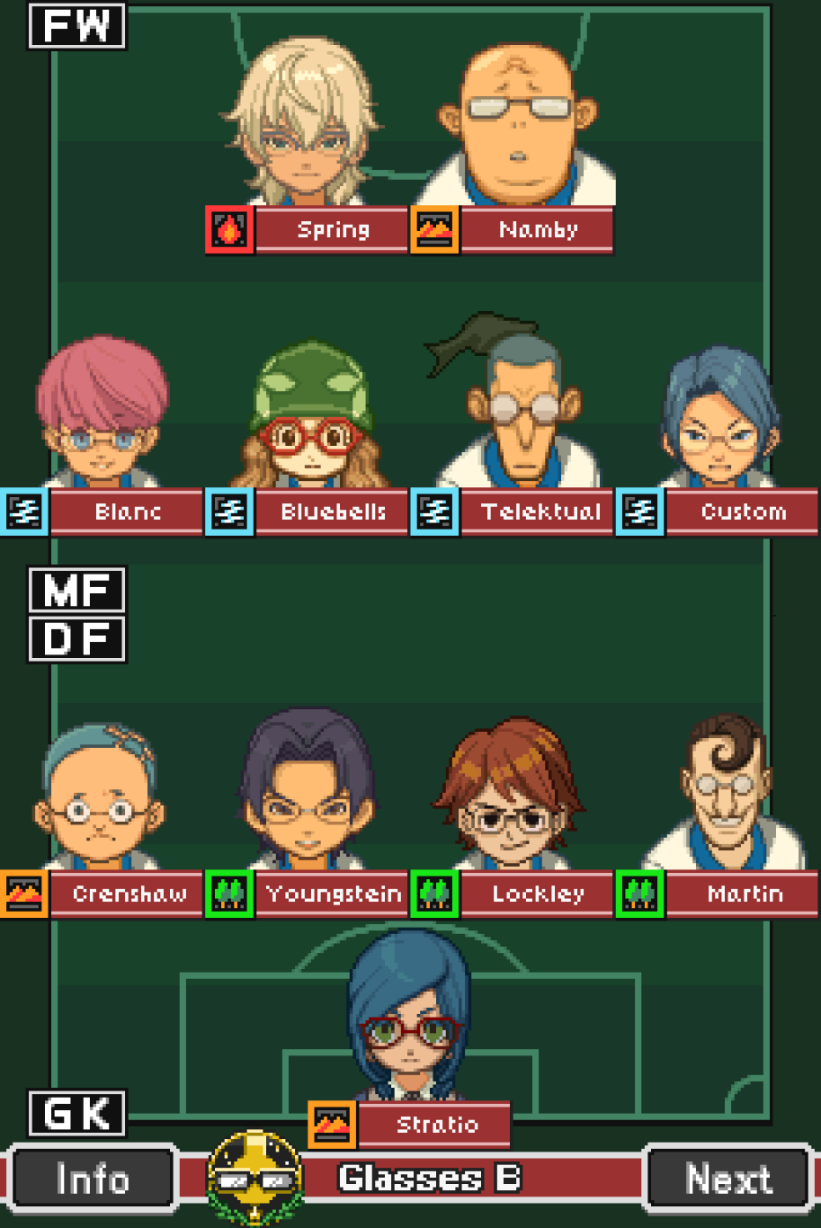 Saginuma Osamu, Inazuma Eleven Wiki, FANDOM powered by Wikia