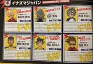 Les attaquants Axel Blaze, Elliot Ember, Xavier Schiller, Adriano Donatì et les milieux de terrain Sonny Wright et Jude Sharp