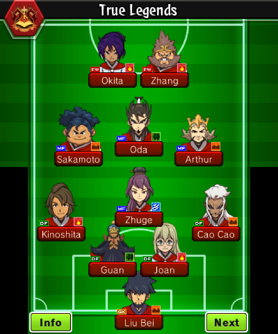 All characters name in inazuma eleven go and chrono stone