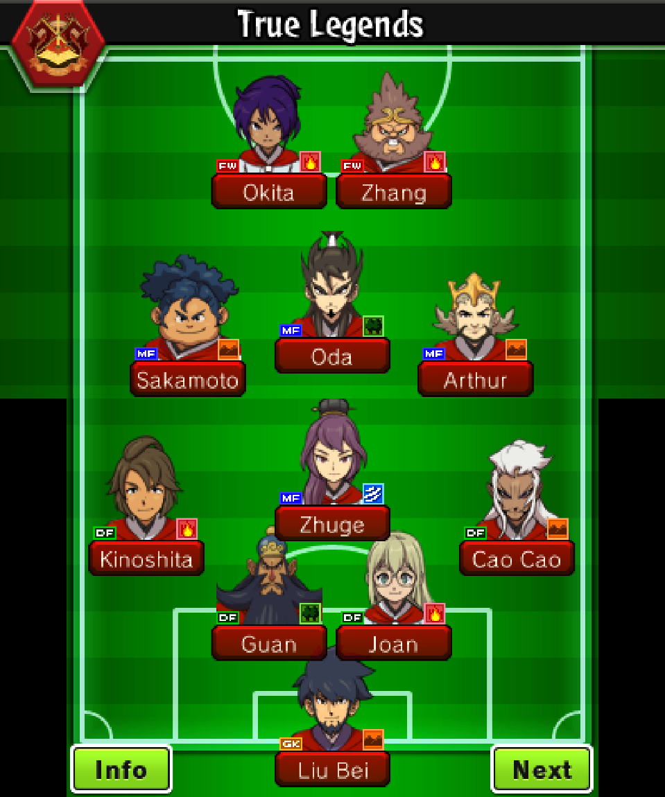 Inazuma Eleven GO (game), Inazuma Eleven Wiki