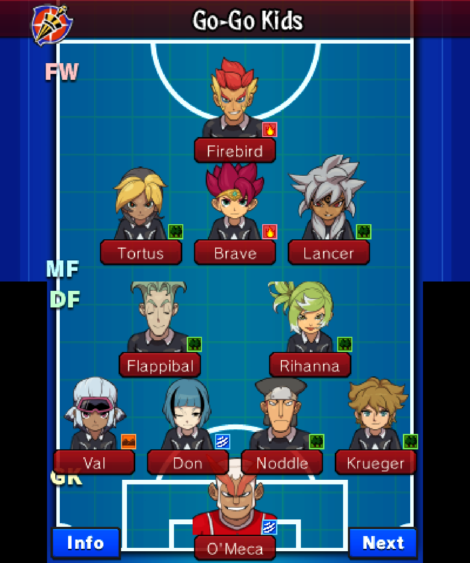 Inazuma Eleven GO, Inazuma Eleven Wiki