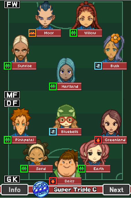 Super Osaka CCC | Inazuma Eleven Wiki | Fandom