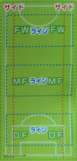Field playmat.