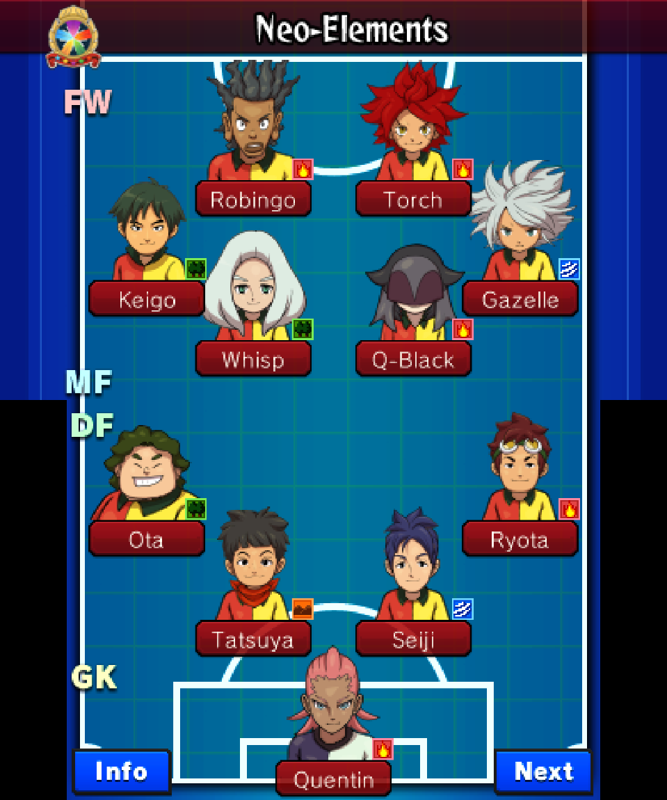 Inazuma Eleven Strikers 2012 Xtreme, Inazuma Eleven Wiki