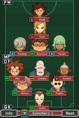 Alguns dos personagens de Inazuma Eleven Go parte 1 