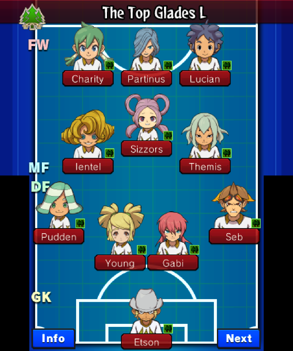 User blog:GouenjiShuuya'123/Chrono Stone Characters Real Names!, Inazuma  Eleven Wiki