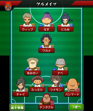 Inazuma Eleven Go: Chrono Stone, Wiki Dobragens Portuguesas