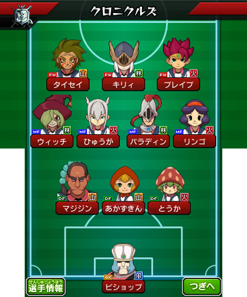 Inazuma Eleven Go Breakers