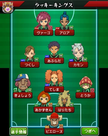 Lucky Kings Inazuma Eleven Wiki Fandom Lucky Kings Inazuma Eleven Wiki Fandom