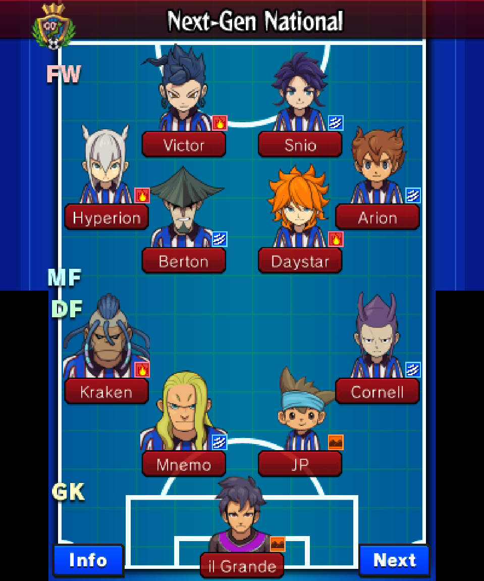 Inazuma Japan, Inazuma Eleven Wiki