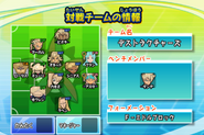 Formación de los Desesperdidos en Inazuma Eleven GO Strikers 2013